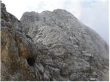 Rifugio Rio Gere - Sella di Punta Nera